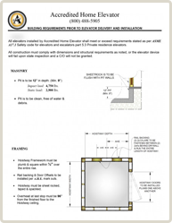 Building Requirements Prior to Elevator Delivery