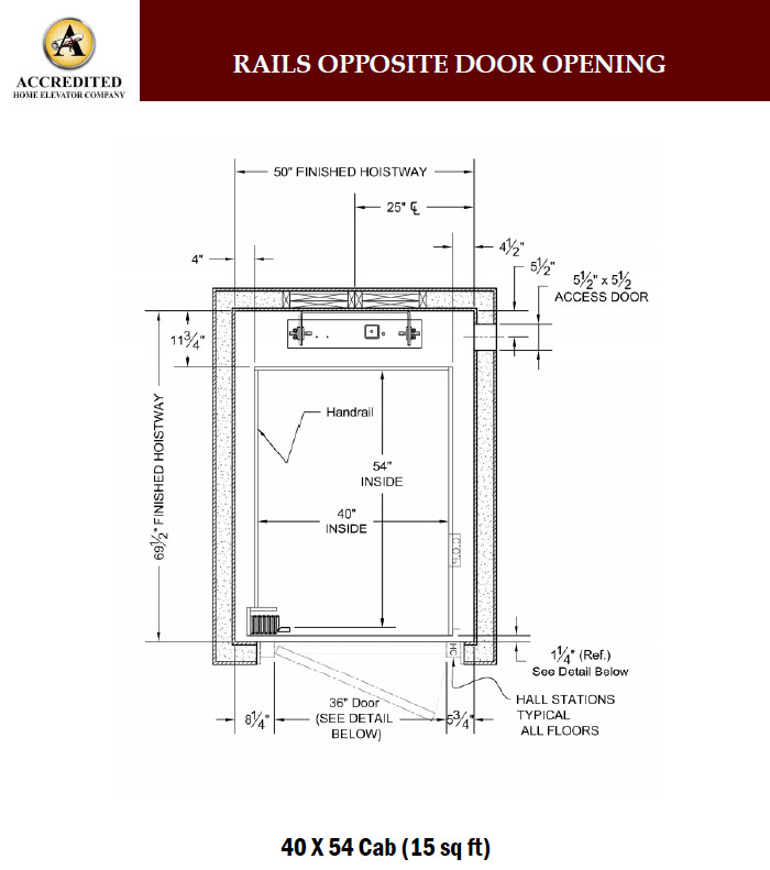 1C (Rails Opposite Door Opening) 40 X 54