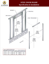 Steel Door Frame Specification & Installation Document